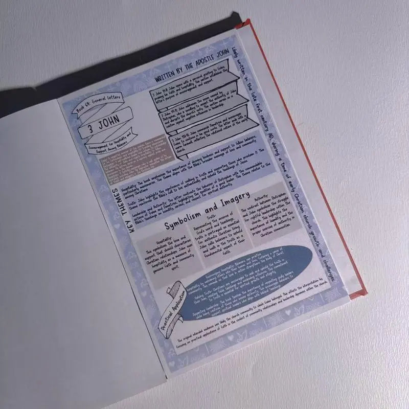 66 Page BIble Study Guide Faith Made