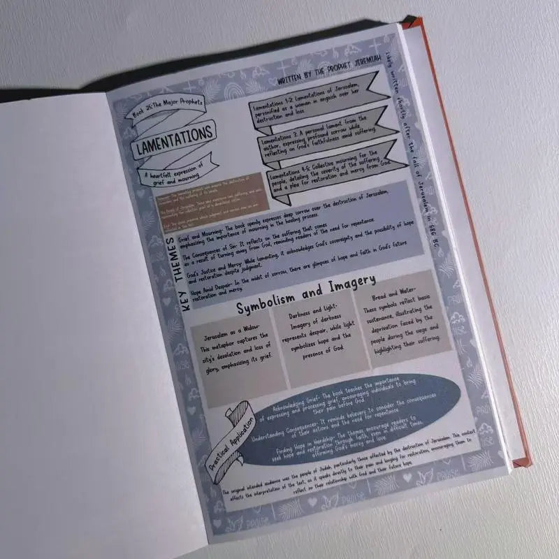 66 Page BIble Study Guide Faith Made