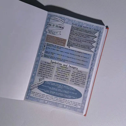 66 Page BIble Study Guide Faith Made