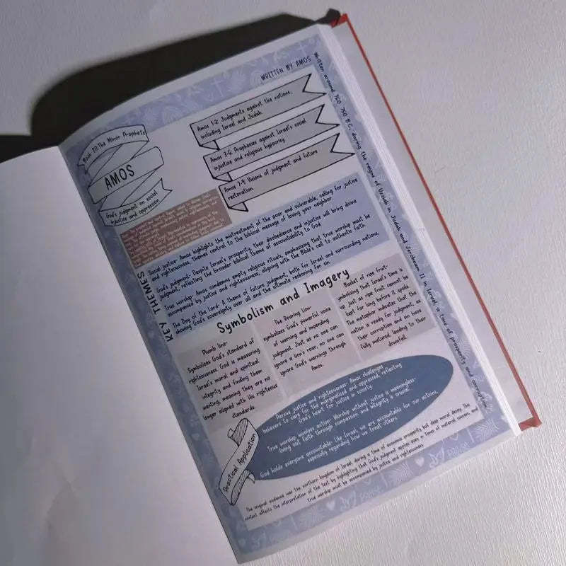 66 Page BIble Study Guide Faith Made