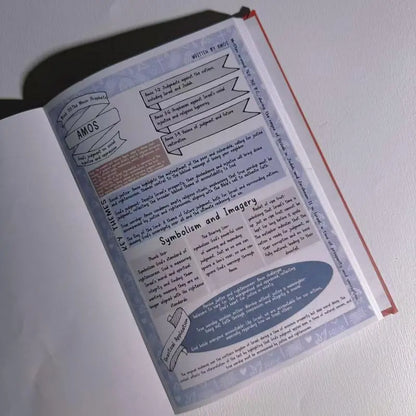 66 Page BIble Study Guide Faith Made